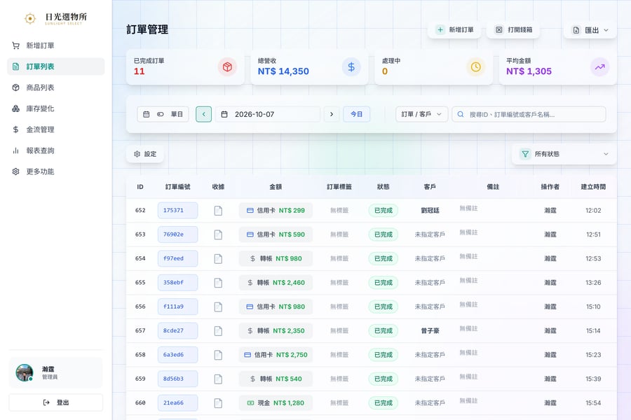 VibePOS iPad 平板操作介面